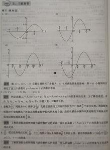 函数的基本性质教学视频,函数基本性质教学视频要点解析